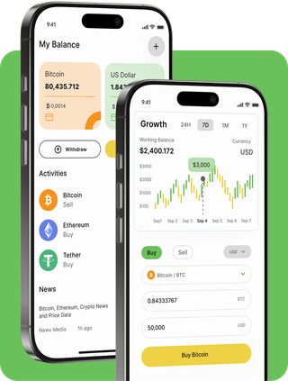Interfaccia della piattaforma di trading Papier peint con dati di mercato in tempo reale