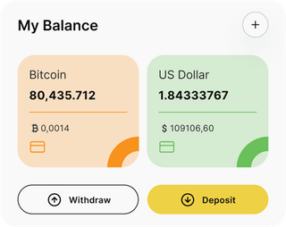 Dashboard-Übersicht der Papier peint-Automated-Trading-Lösung